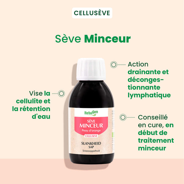 020126-celluseve-herbalgem-250ml-fr24-5425009091364-02.jpg