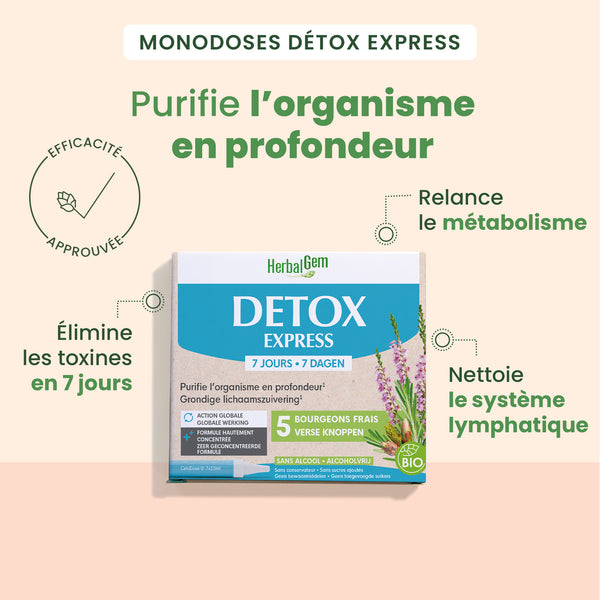 050739-detox-express-monodose-herbalgem-7x10ml-fr24-5407008641665-02.jpg
