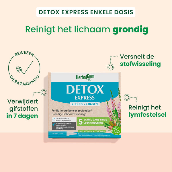 050761-detox-express-monodose-herbalgem-7x10ml-bio-nl25-5407008641665-02.jpg