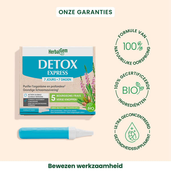 050761-detox-express-monodose-herbalgem-7x10ml-bio-nl25-5407008641665-03.jpg