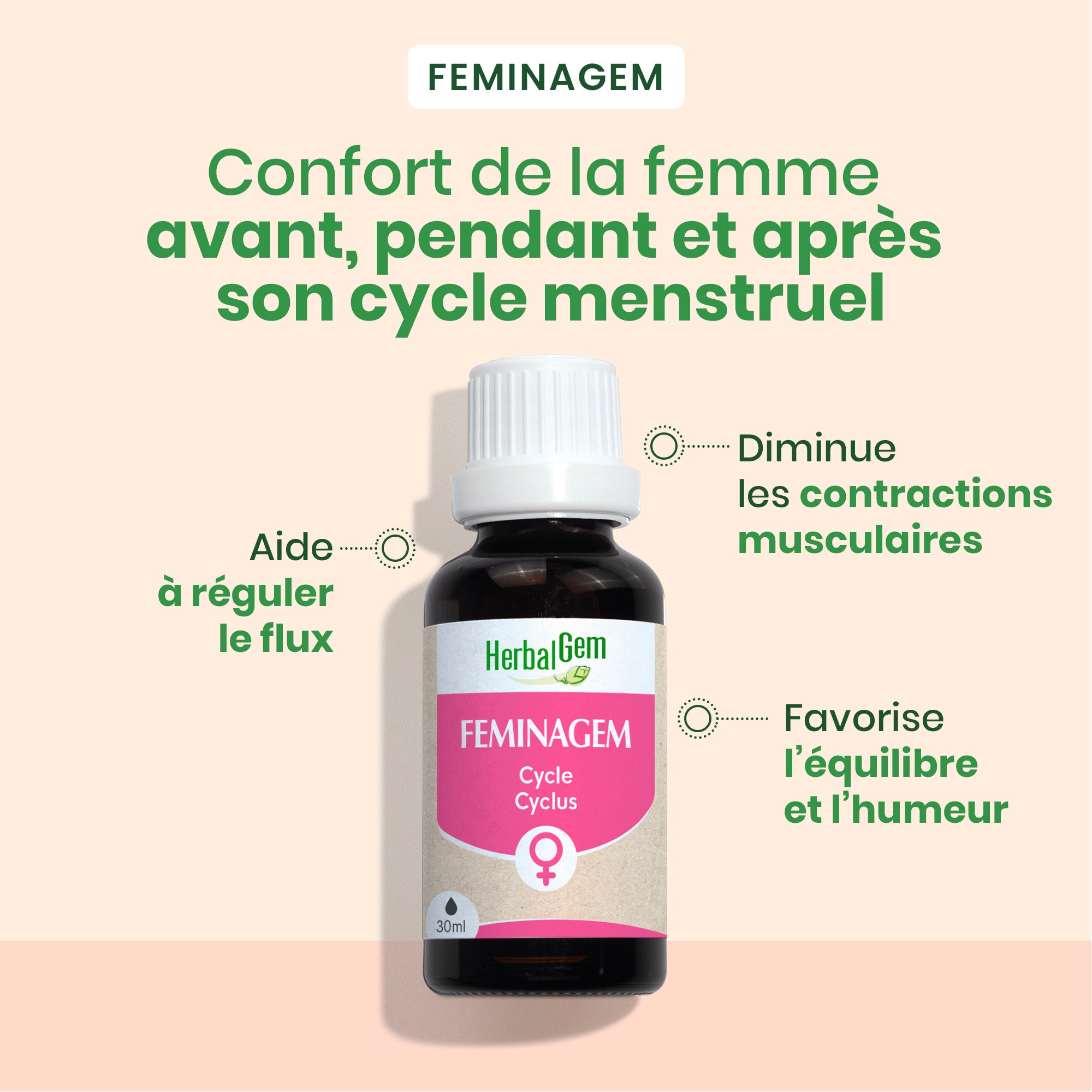 Feminagem - cycle menstruel - Bio
