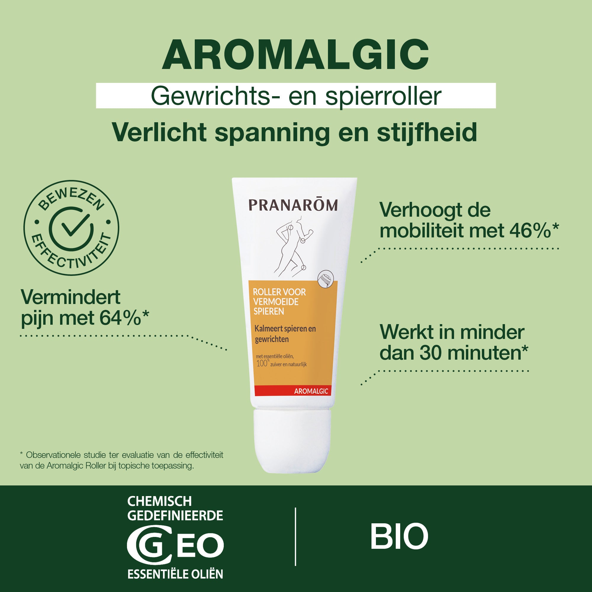 Rolgewrichten en spieren - Bio